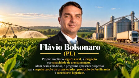 Flávio Bolsonaro, candidato pelo PL à Presidência